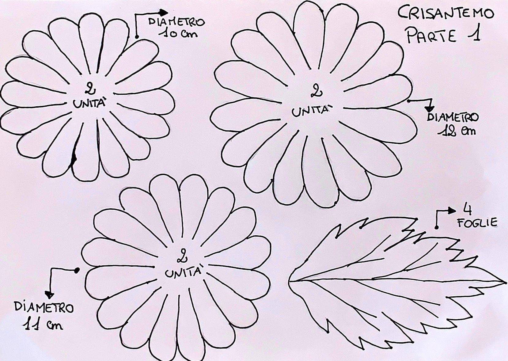 cartamodello crisantemo