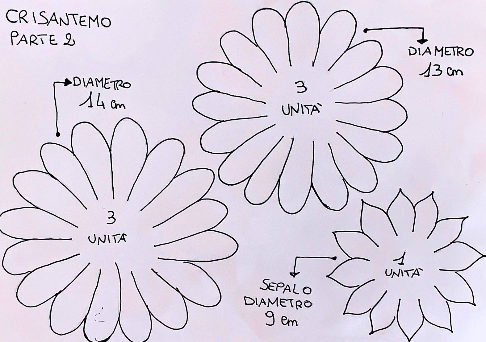 cartamodello crisantemo