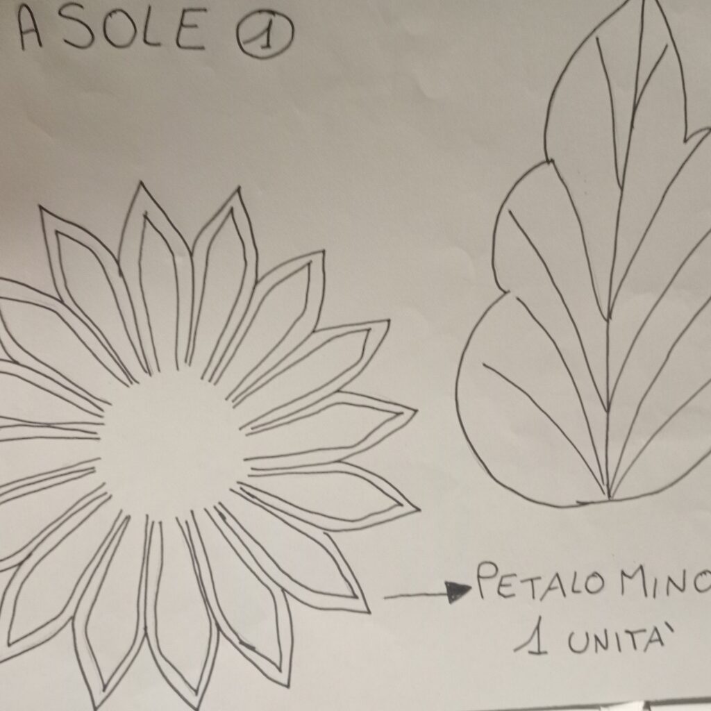 cartamodello girasole