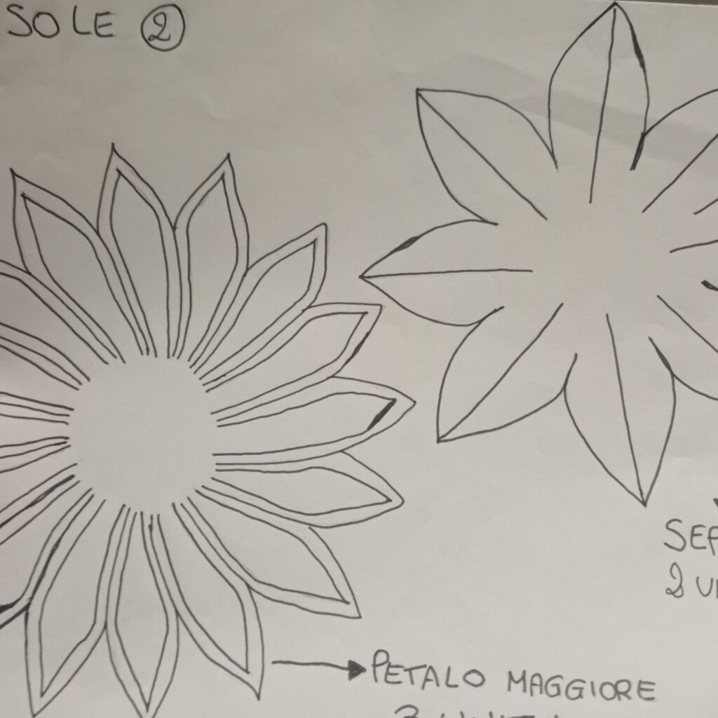 cartamodello girasole