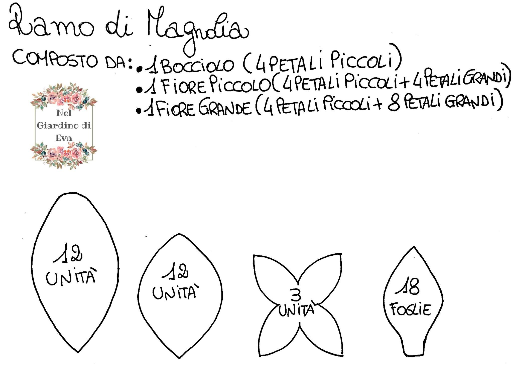 cartamodello ramo di magnolia