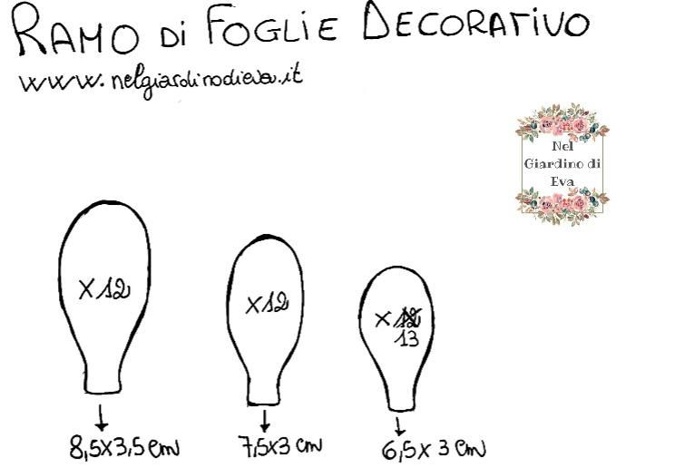 cartamodello ramo di foglie decorativo
