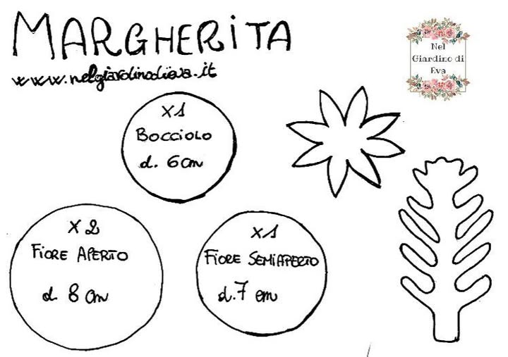 cartamodello margherite